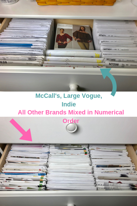 HOW TO DECLUTTER AND ORGANIZE YOUR SEWING PATTERNS